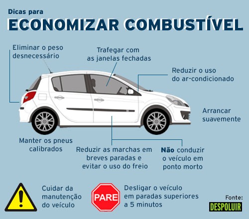 reduzir-consumo-combustivel-despoluir